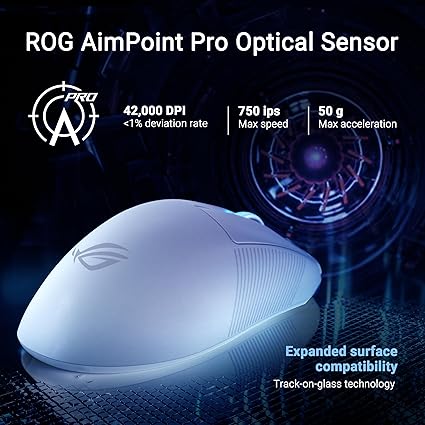 42,000 DPI Optical Sensor