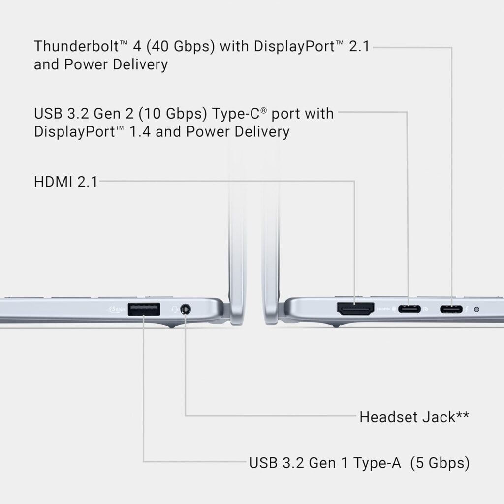 Dell 14 Premium Review