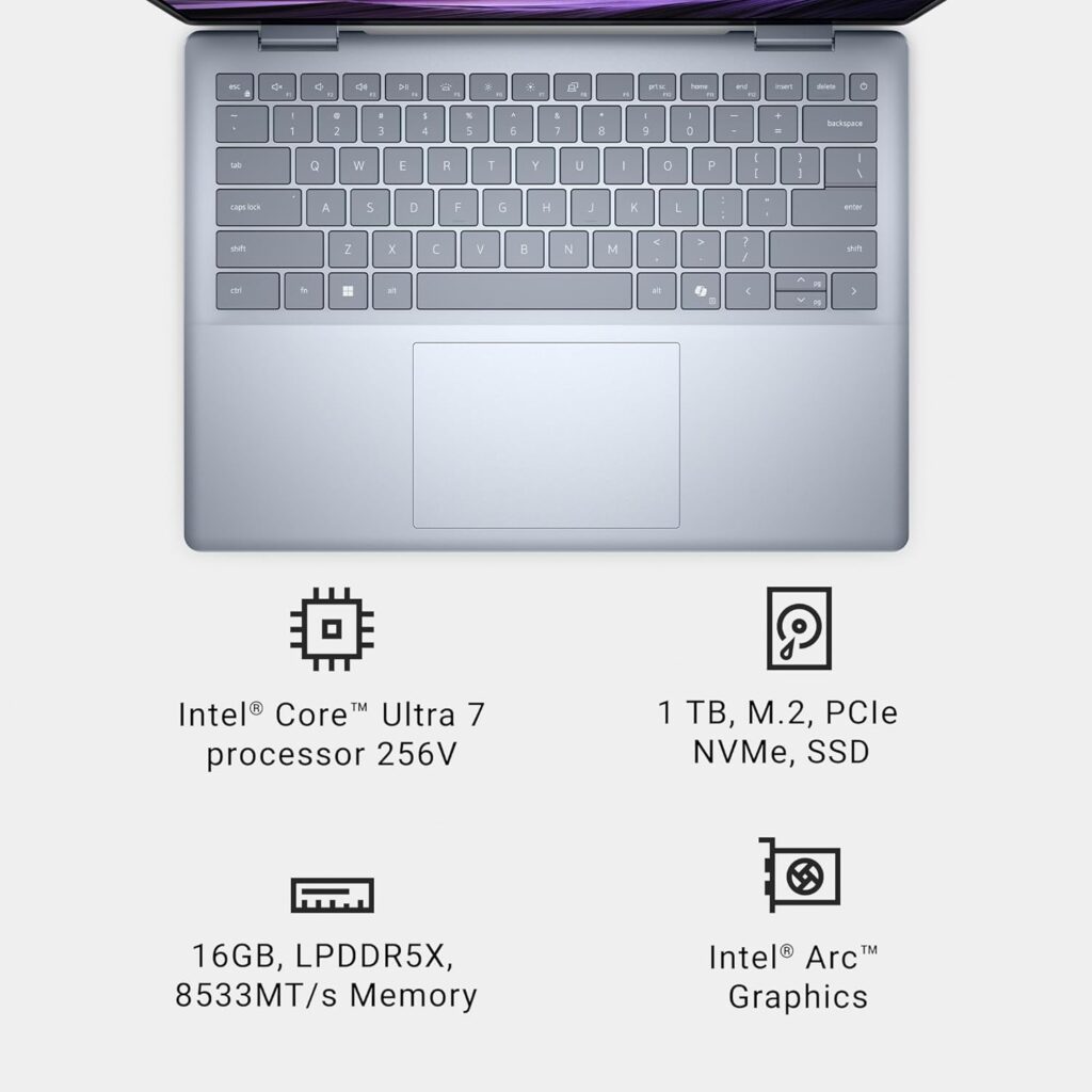 Dell 14 Premium Review