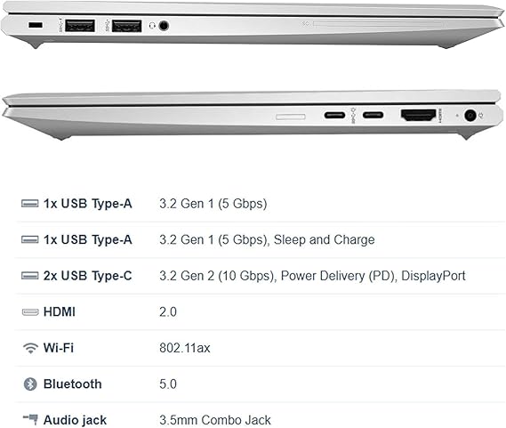 HP EliteBook 845 G8